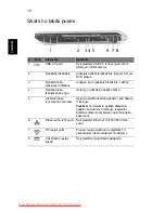 Preview for 264 page of Acer Aspire 8943G Series Quick Manual