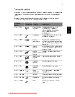 Preview for 273 page of Acer Aspire 8943G Series Quick Manual