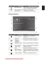 Preview for 289 page of Acer Aspire 8943G Series Quick Manual