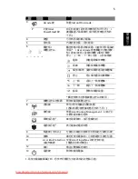 Preview for 331 page of Acer Aspire 8943G Series Quick Manual