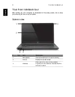 Preview for 4 page of Acer Aspire E1-731 Quick Manual