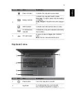 Preview for 5 page of Acer Aspire E1-731 Quick Manual