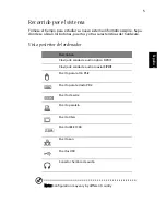 Preview for 13 page of Acer Aspire E360 Manual