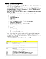 Preview for 90 page of Acer Aspire L310 Service Manual
