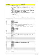 Preview for 92 page of Acer Aspire L310 Service Manual