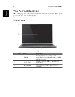 Preview for 4 page of Acer Aspire M5-583P Quick Manual