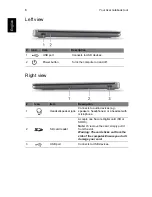 Preview for 6 page of Acer Aspire M5-583P Quick Manual