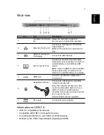 Preview for 7 page of Acer Aspire M5-583P Quick Manual