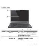 Предварительный просмотр 21 страницы Acer Aspire M5 Series User Manual