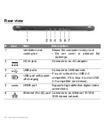 Предварительный просмотр 24 страницы Acer Aspire M5 Series User Manual