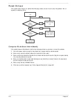 Предварительный просмотр 142 страницы Acer ASPIRE ONE 1410 Service Manual