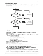 Предварительный просмотр 148 страницы Acer ASPIRE ONE 1410 Service Manual