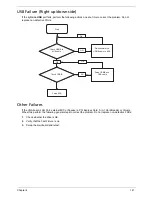 Предварительный просмотр 151 страницы Acer ASPIRE ONE 1410 Service Manual