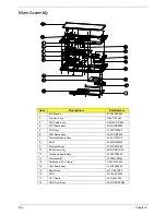 Предварительный просмотр 162 страницы Acer ASPIRE ONE 1410 Service Manual