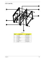 Предварительный просмотр 163 страницы Acer ASPIRE ONE 1410 Service Manual