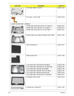 Предварительный просмотр 166 страницы Acer ASPIRE ONE 1410 Service Manual