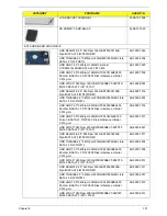 Предварительный просмотр 167 страницы Acer ASPIRE ONE 1410 Service Manual