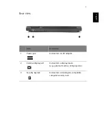 Предварительный просмотр 17 страницы Acer ASPIRE ONE 1410 User Manual