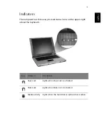 Предварительный просмотр 21 страницы Acer ASPIRE ONE 1410 User Manual