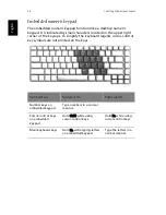 Предварительный просмотр 24 страницы Acer ASPIRE ONE 1410 User Manual