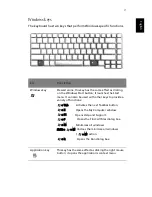 Предварительный просмотр 25 страницы Acer ASPIRE ONE 1410 User Manual