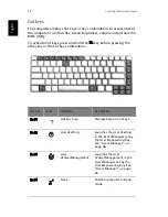 Предварительный просмотр 26 страницы Acer ASPIRE ONE 1410 User Manual