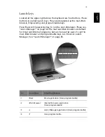 Предварительный просмотр 29 страницы Acer ASPIRE ONE 1410 User Manual