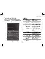 Предварительный просмотр 9 страницы Acer Aspire One AOP531h Quick Manual