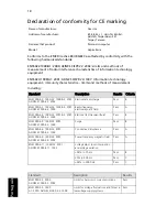 Preview for 22 page of Acer Aspire T135 Guia Do Usuário