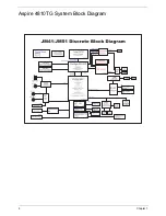 Preview for 12 page of Acer Aspire Timeline 4810TZ Service Manual