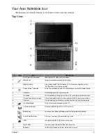 Preview for 13 page of Acer Aspire Timeline 4810TZ Service Manual