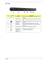 Preview for 15 page of Acer Aspire Timeline 4810TZ Service Manual