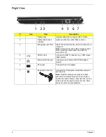 Preview for 16 page of Acer Aspire Timeline 4810TZ Service Manual