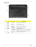 Preview for 18 page of Acer Aspire Timeline 4810TZ Service Manual