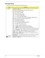 Preview for 22 page of Acer Aspire Timeline 4810TZ Service Manual