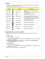 Preview for 23 page of Acer Aspire Timeline 4810TZ Service Manual