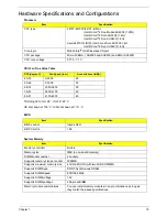 Preview for 27 page of Acer Aspire Timeline 4810TZ Service Manual