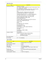 Preview for 30 page of Acer Aspire Timeline 4810TZ Service Manual