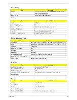 Preview for 31 page of Acer Aspire Timeline 4810TZ Service Manual