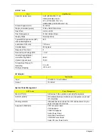 Preview for 32 page of Acer Aspire Timeline 4810TZ Service Manual