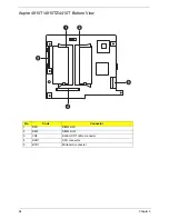 Preview for 102 page of Acer Aspire Timeline 4810TZ Service Manual