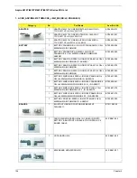 Preview for 112 page of Acer Aspire Timeline 4810TZ Service Manual