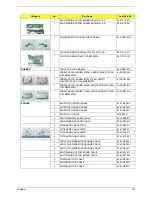 Preview for 113 page of Acer Aspire Timeline 4810TZ Service Manual