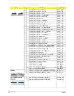 Preview for 114 page of Acer Aspire Timeline 4810TZ Service Manual