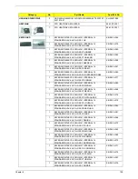 Preview for 117 page of Acer Aspire Timeline 4810TZ Service Manual