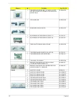 Preview for 120 page of Acer Aspire Timeline 4810TZ Service Manual