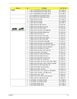 Preview for 121 page of Acer Aspire Timeline 4810TZ Service Manual