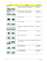 Preview for 122 page of Acer Aspire Timeline 4810TZ Service Manual