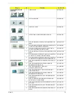 Preview for 123 page of Acer Aspire Timeline 4810TZ Service Manual