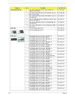 Preview for 124 page of Acer Aspire Timeline 4810TZ Service Manual